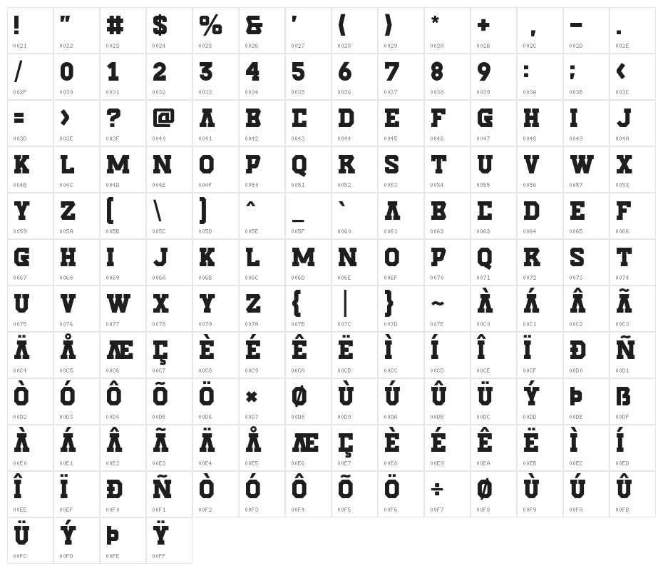 Slabzone Character Map