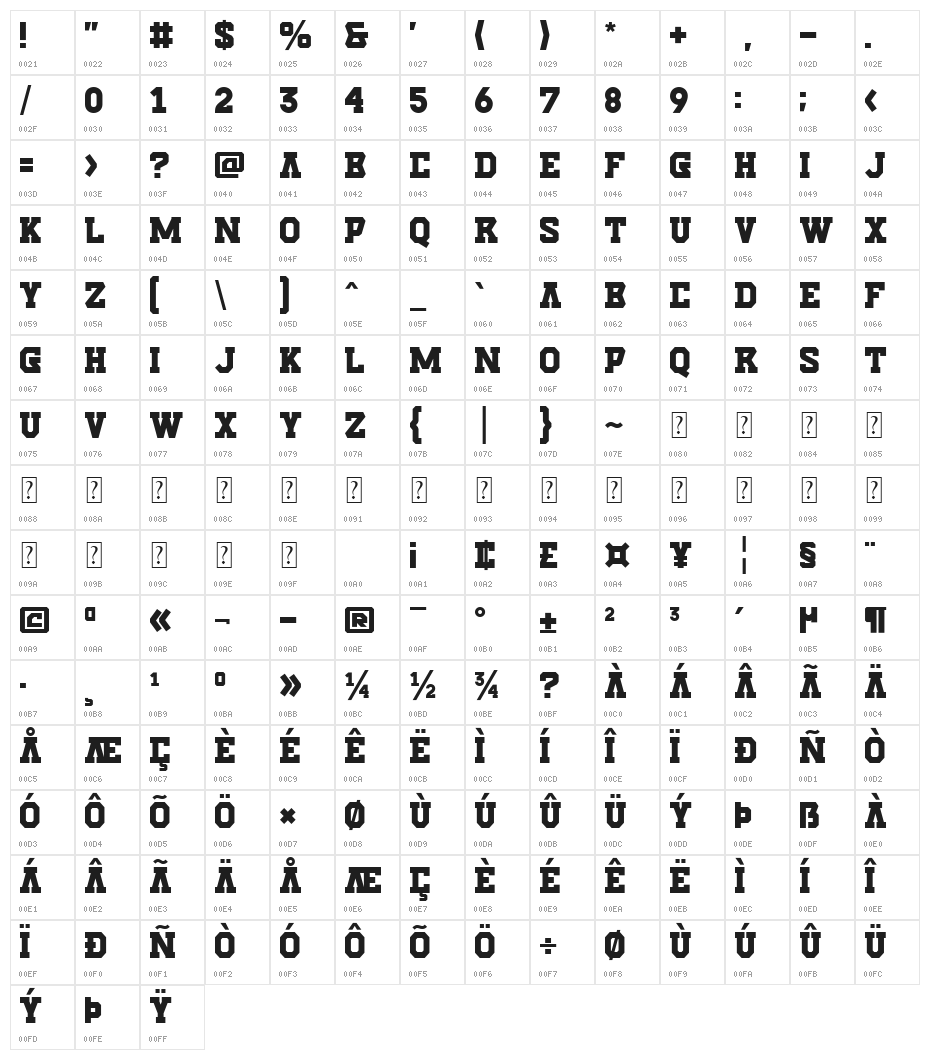 Slabzone Character Map