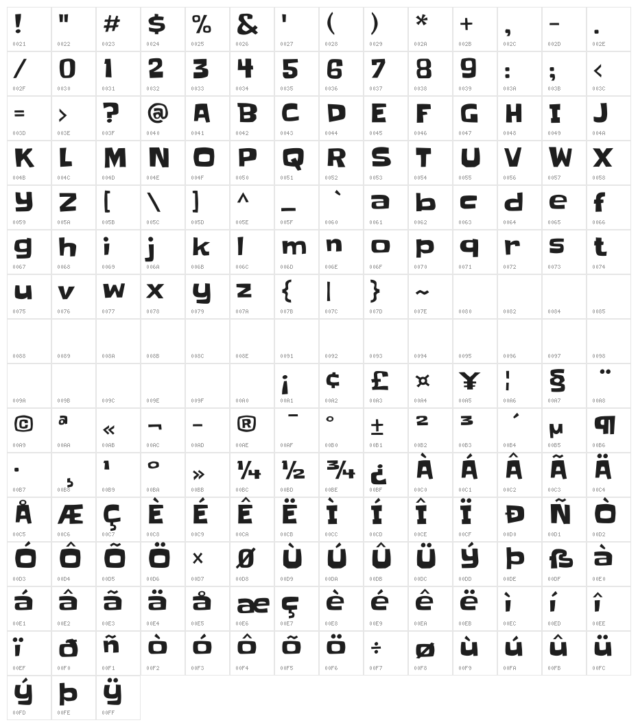Slackey Character Map