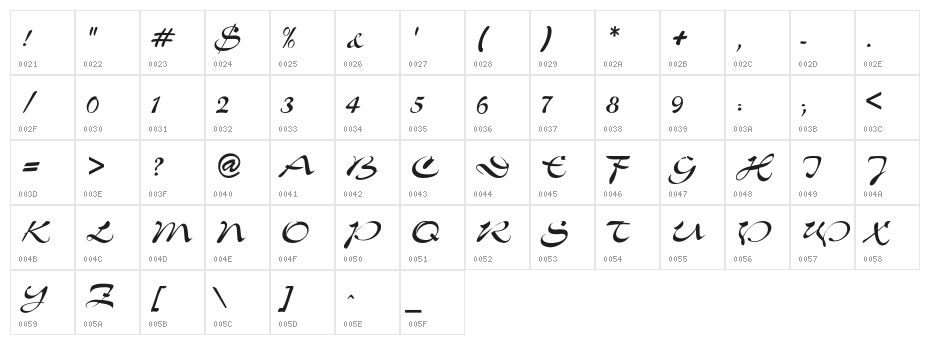 Slalom Character Map