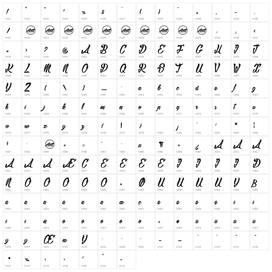 Slam_PersonalUseOnly Character Map