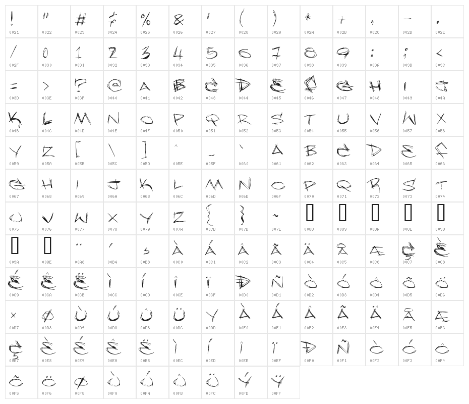 Slammer tag Character Map