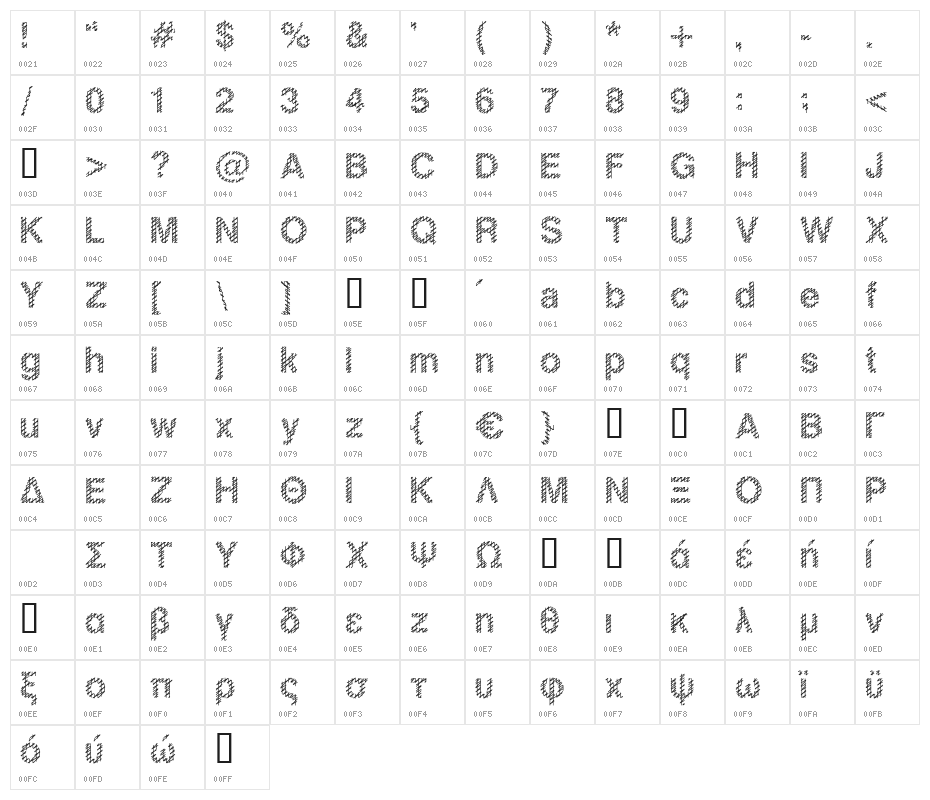 Slang King Character Map