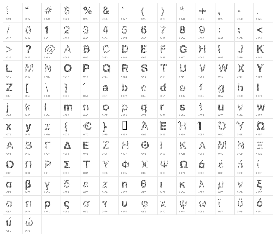 Slang King Character Map