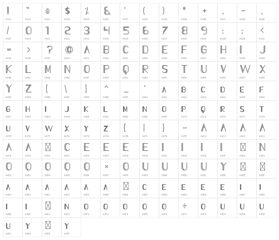 Slang Outfit Inline Character Map