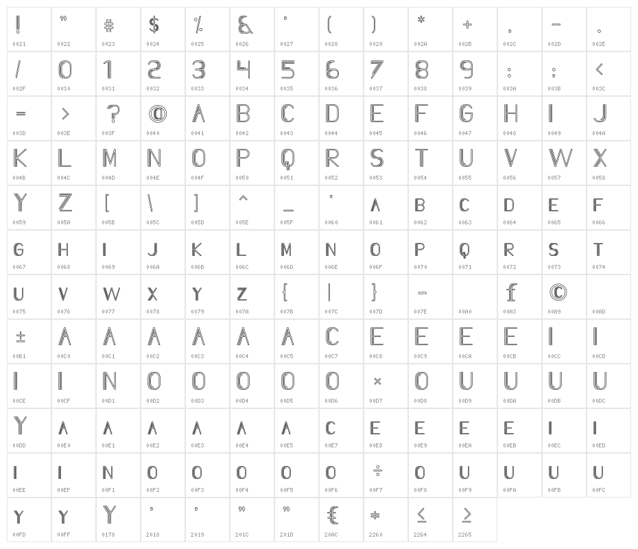 Slang Outfit Inline Character Map