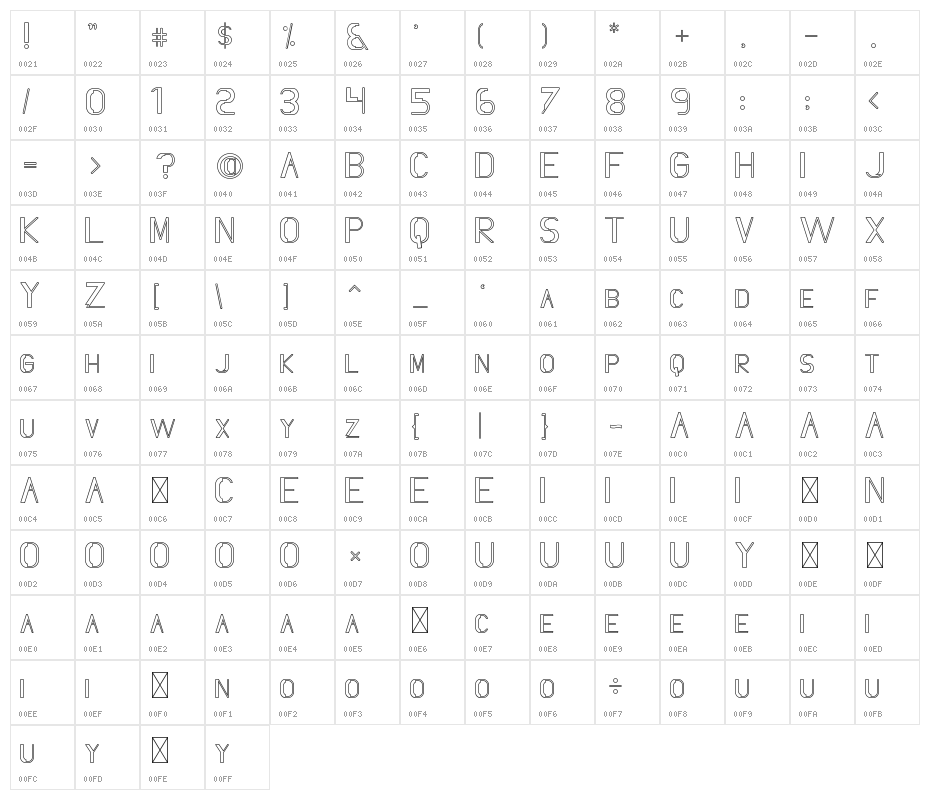 Slang Outfit Outline Character Map