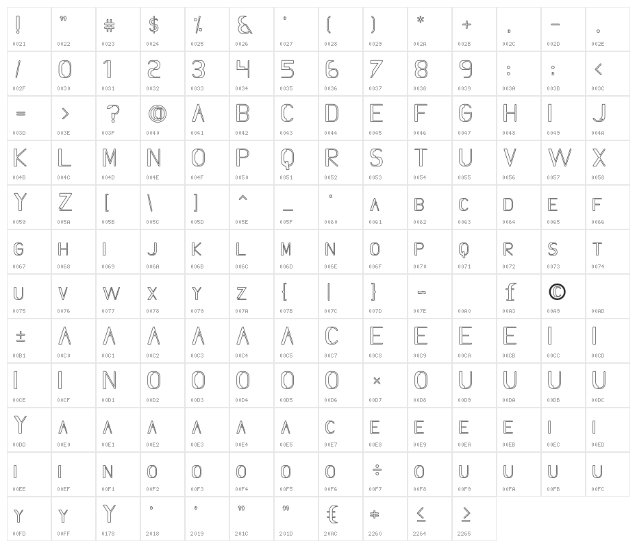 Slang Outfit Outline Character Map