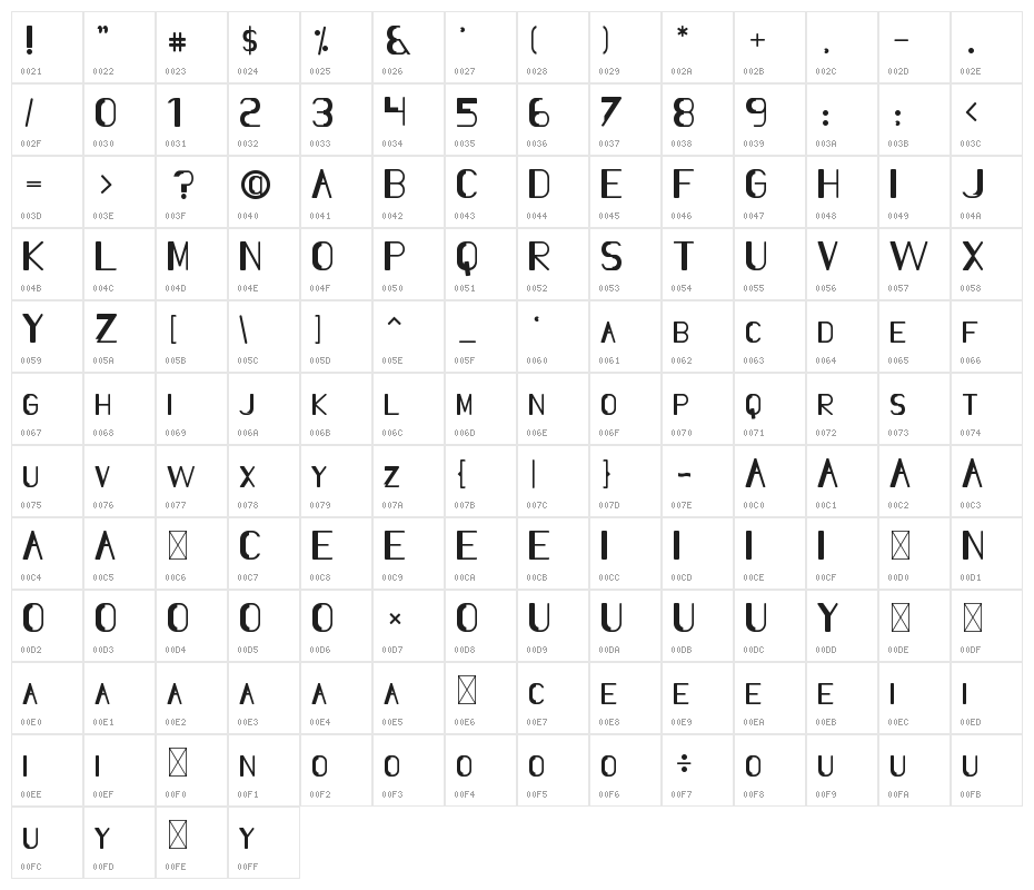 Slang Outfit Character Map