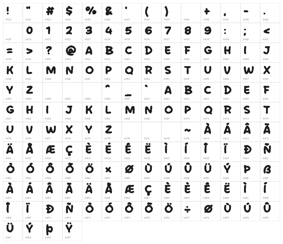 Slank Brush Character Map