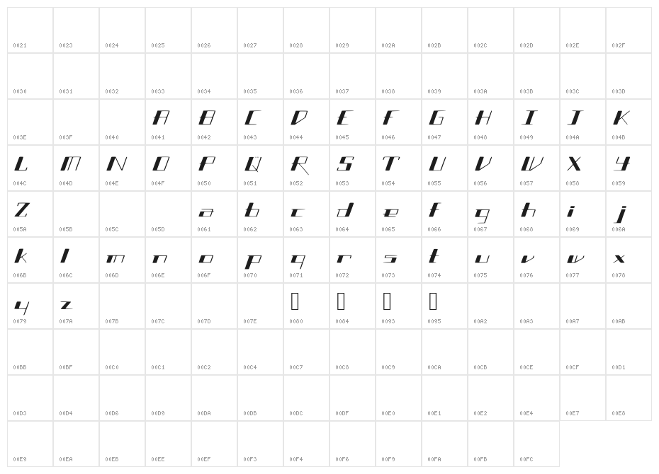 SlantGeo Character Map