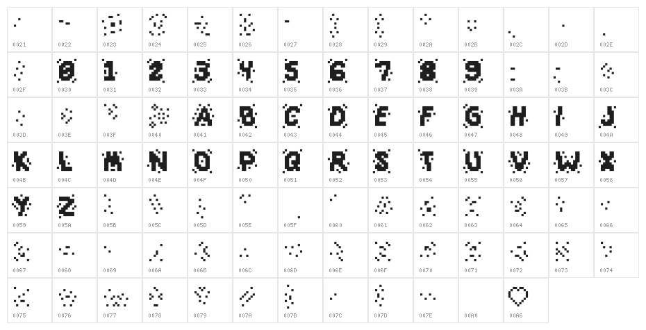 SlapAndCrumblyAl Character Map