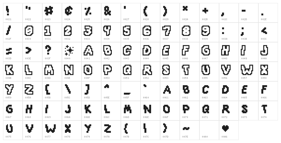 SlapAndCrumbly Character Map