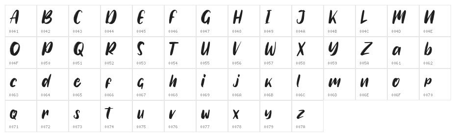 Slapstick demo Character Map