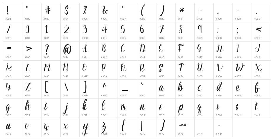 Slash Bold Character Map