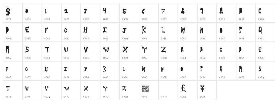 SlashThirty Character Map