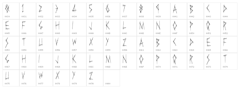 Slasha Character Map