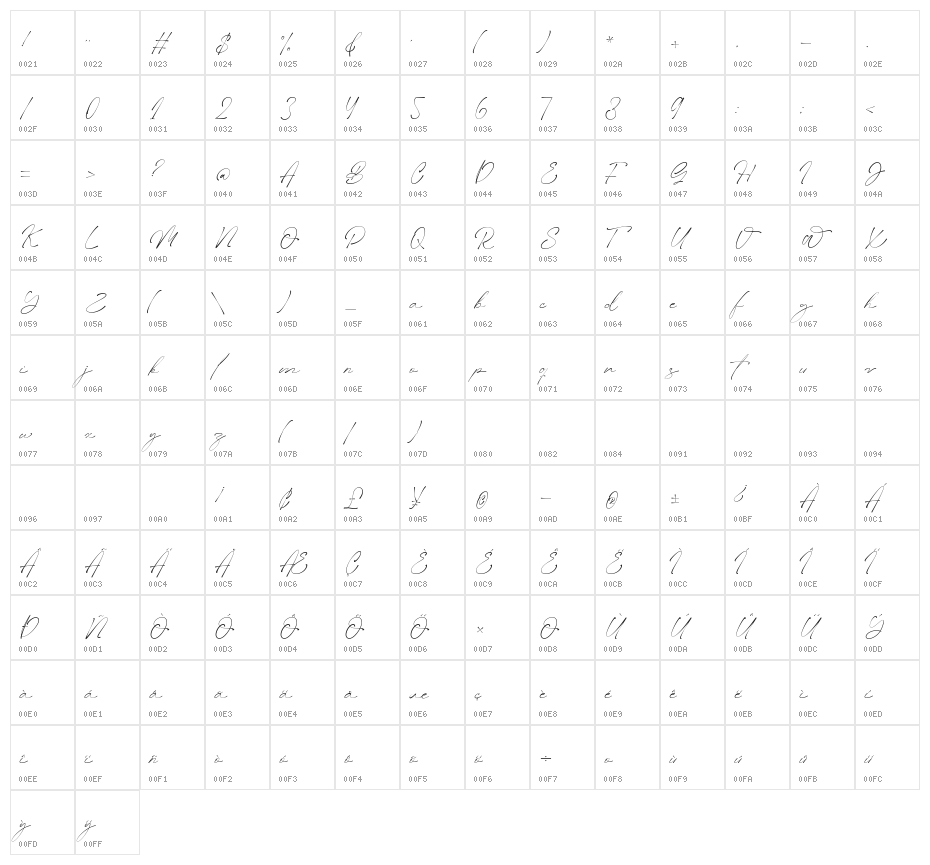 Slashdaily Character Map