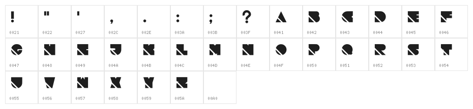 Slashed Regular Character Map