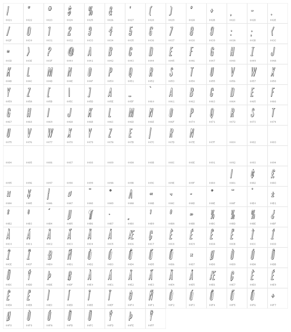 Slasher Film 3D Semi-Italic Character Map