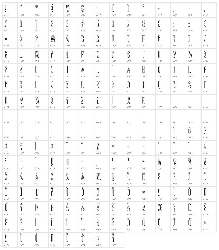 Slasher Film 3D Character Map
