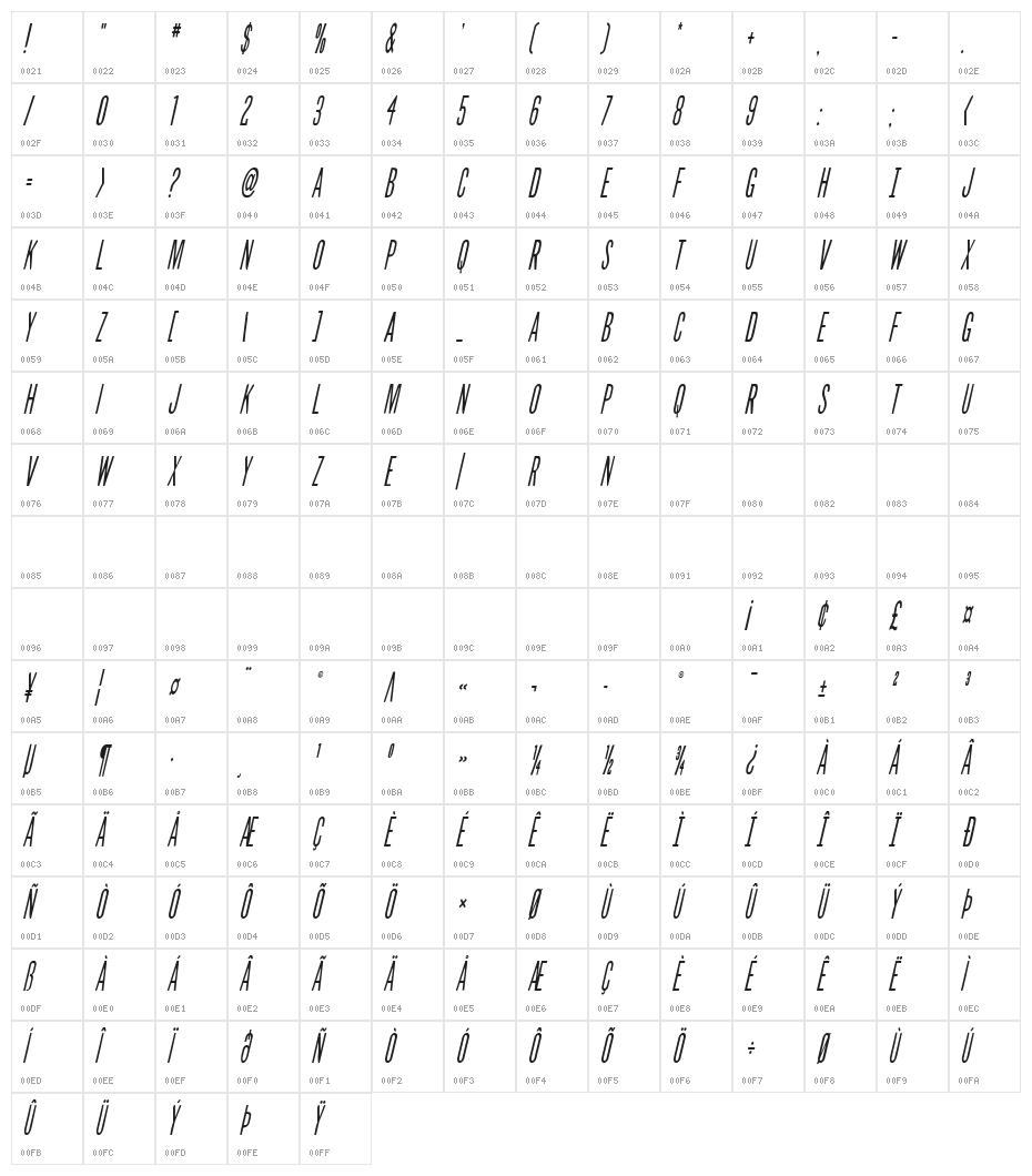 Slasher Film Condensed Italic Character Map