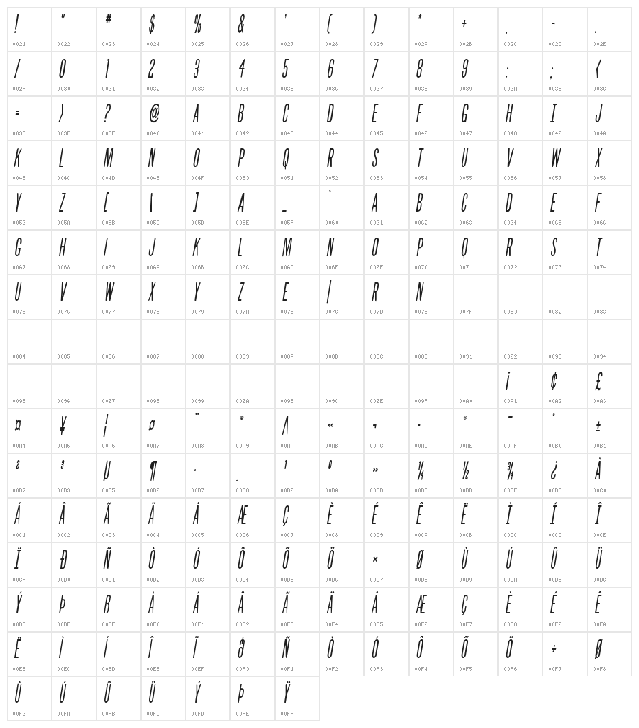 Slasher Film Condensed Semi-It Character Map