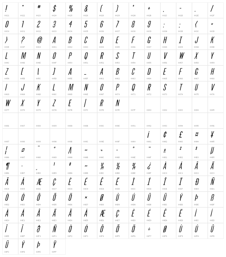 Slasher Film Expanded Italic Character Map