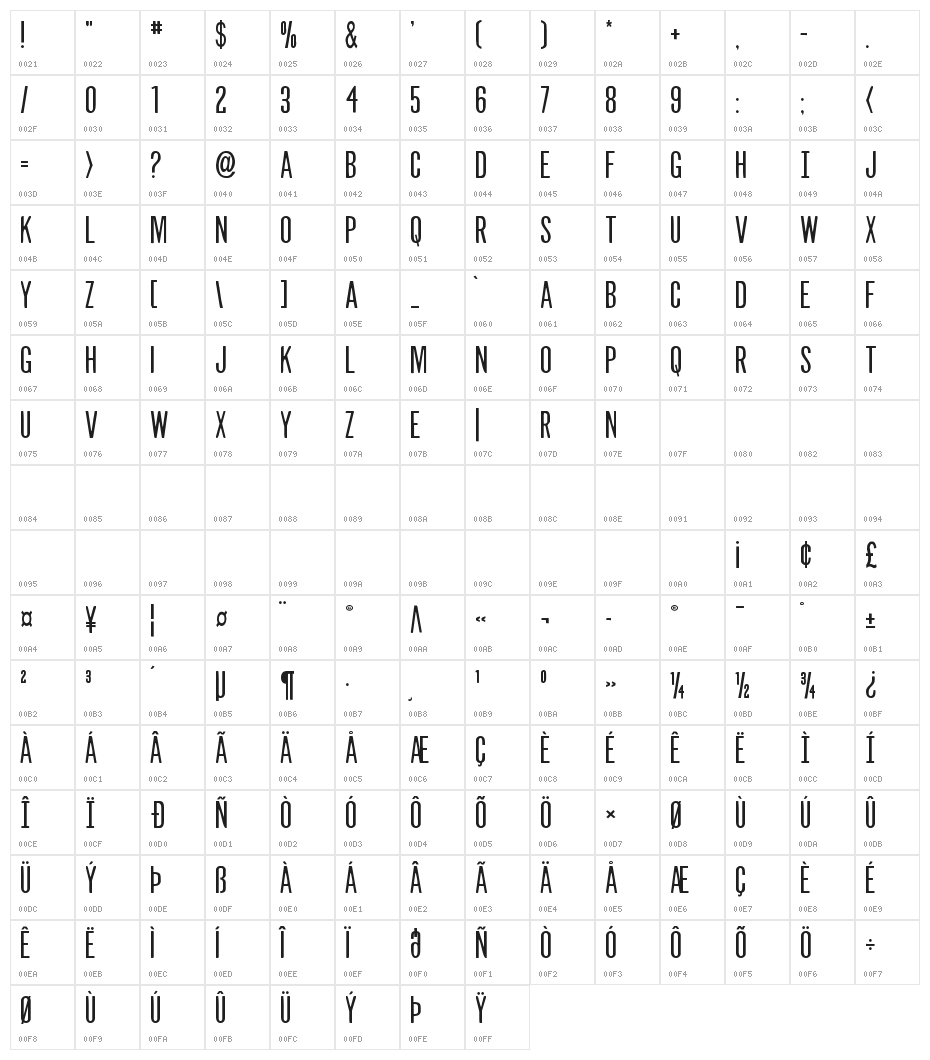 Slasher Film Expanded Character Map