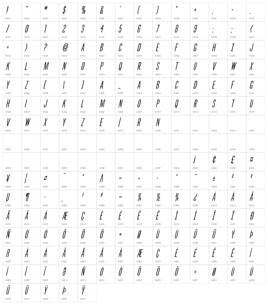 Slasher Film Italic Character Map
