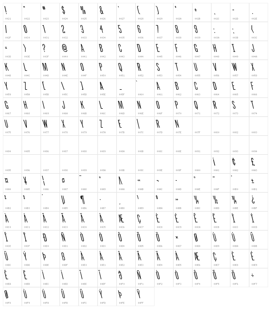 Slasher Film Leftalic Character Map