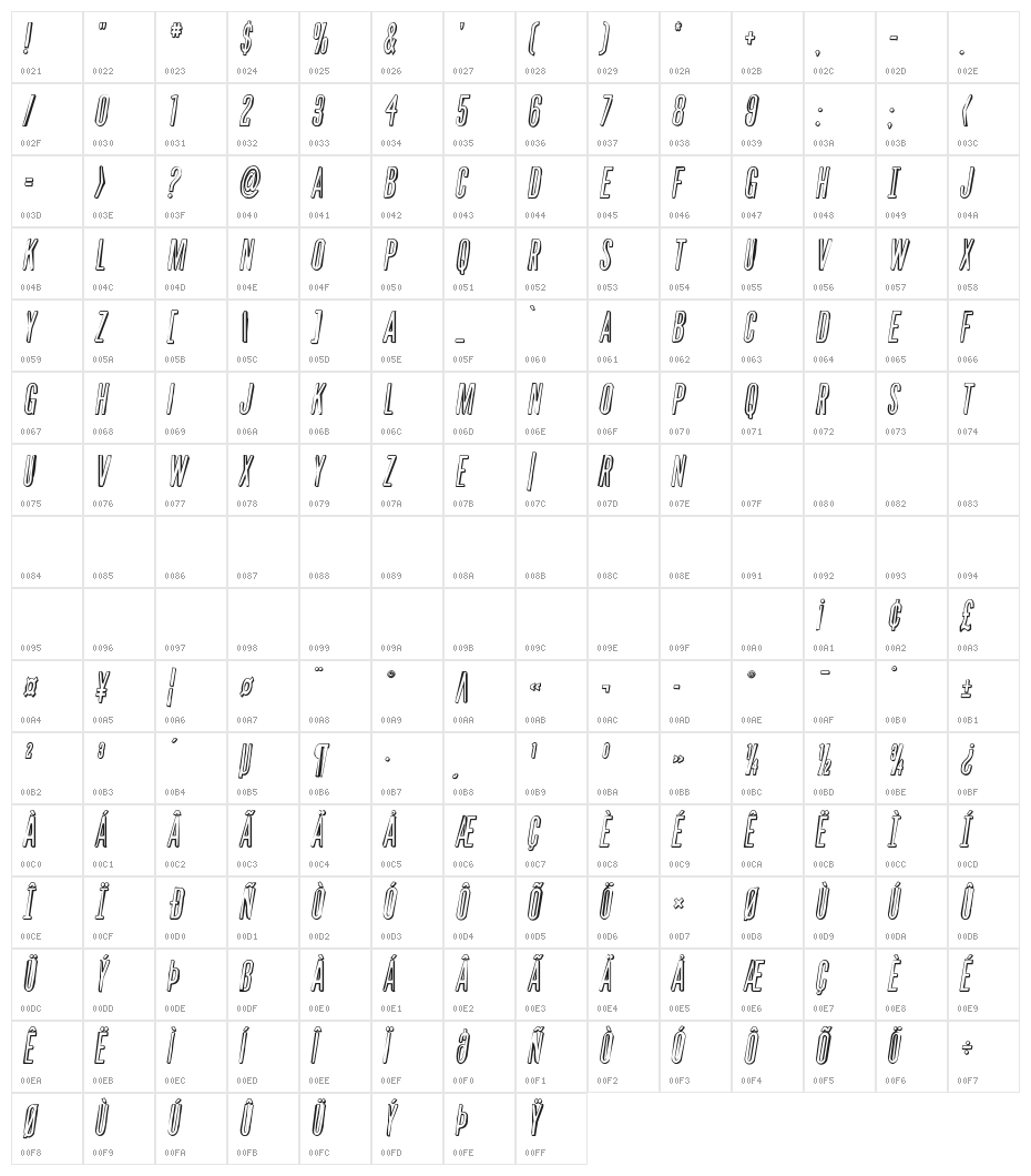 Slasher Film Rough 3D SemItal Character Map