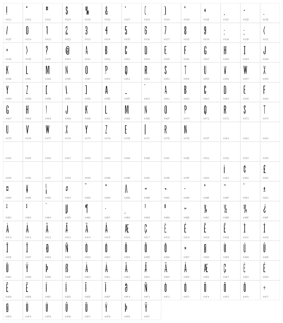 Slasher Film Rough Condensed Character Map