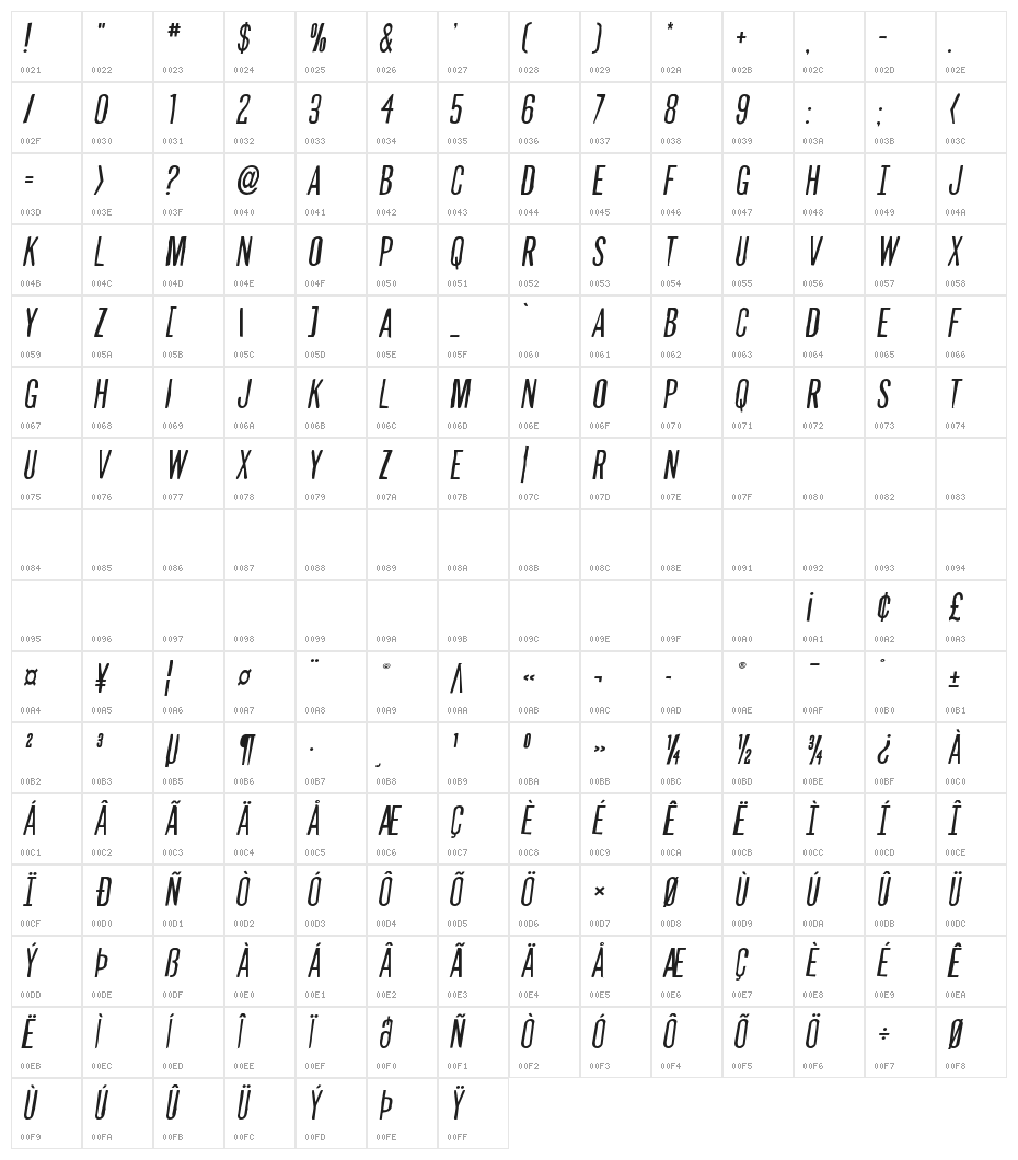 Slasher Film Rough Exp SemItal Character Map