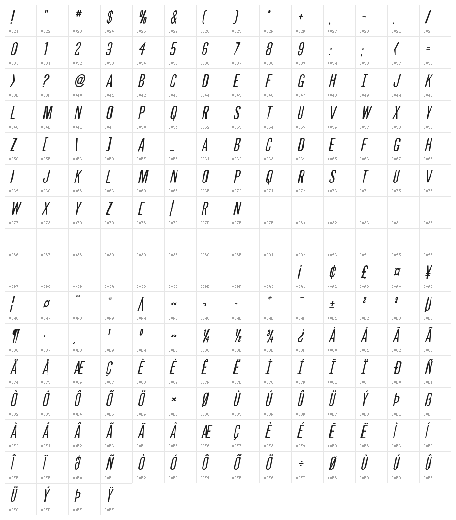 Slasher Film Rough Expand Ital Character Map