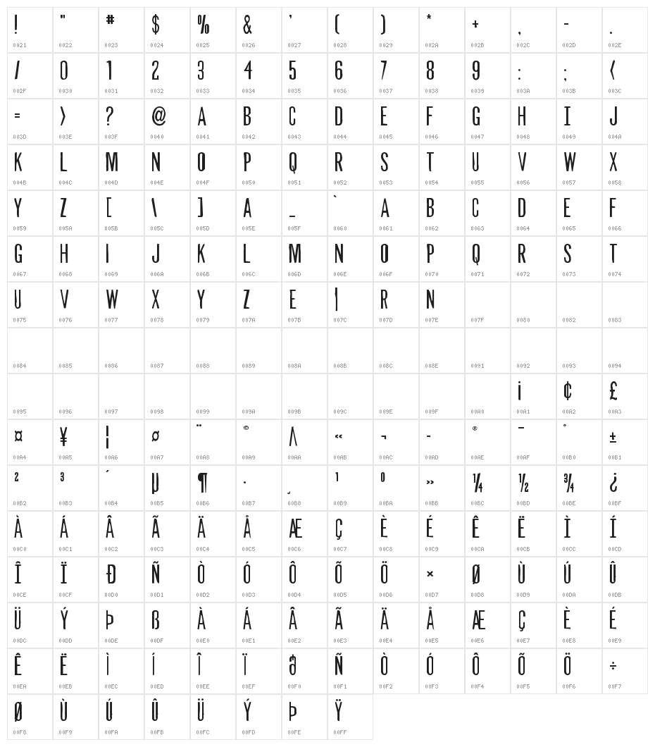 Slasher Film Rough Expanded Character Map