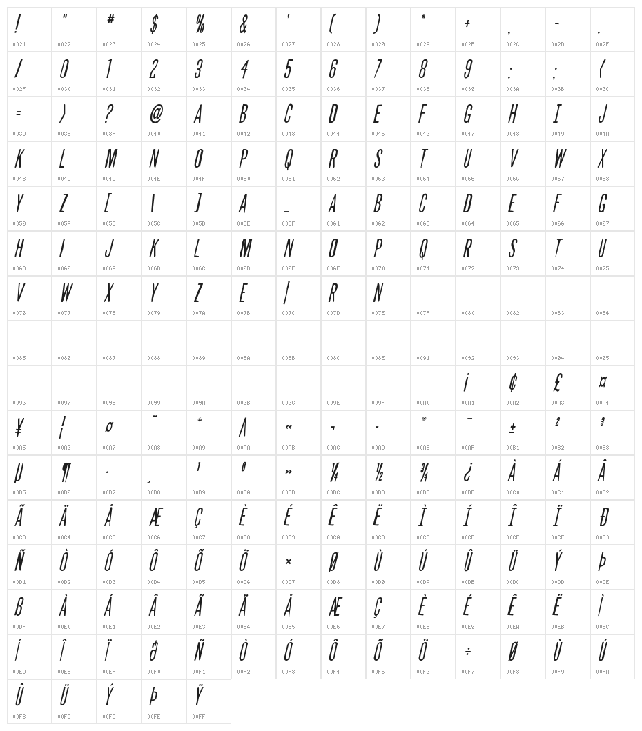 Slasher Film Rough Italic Character Map