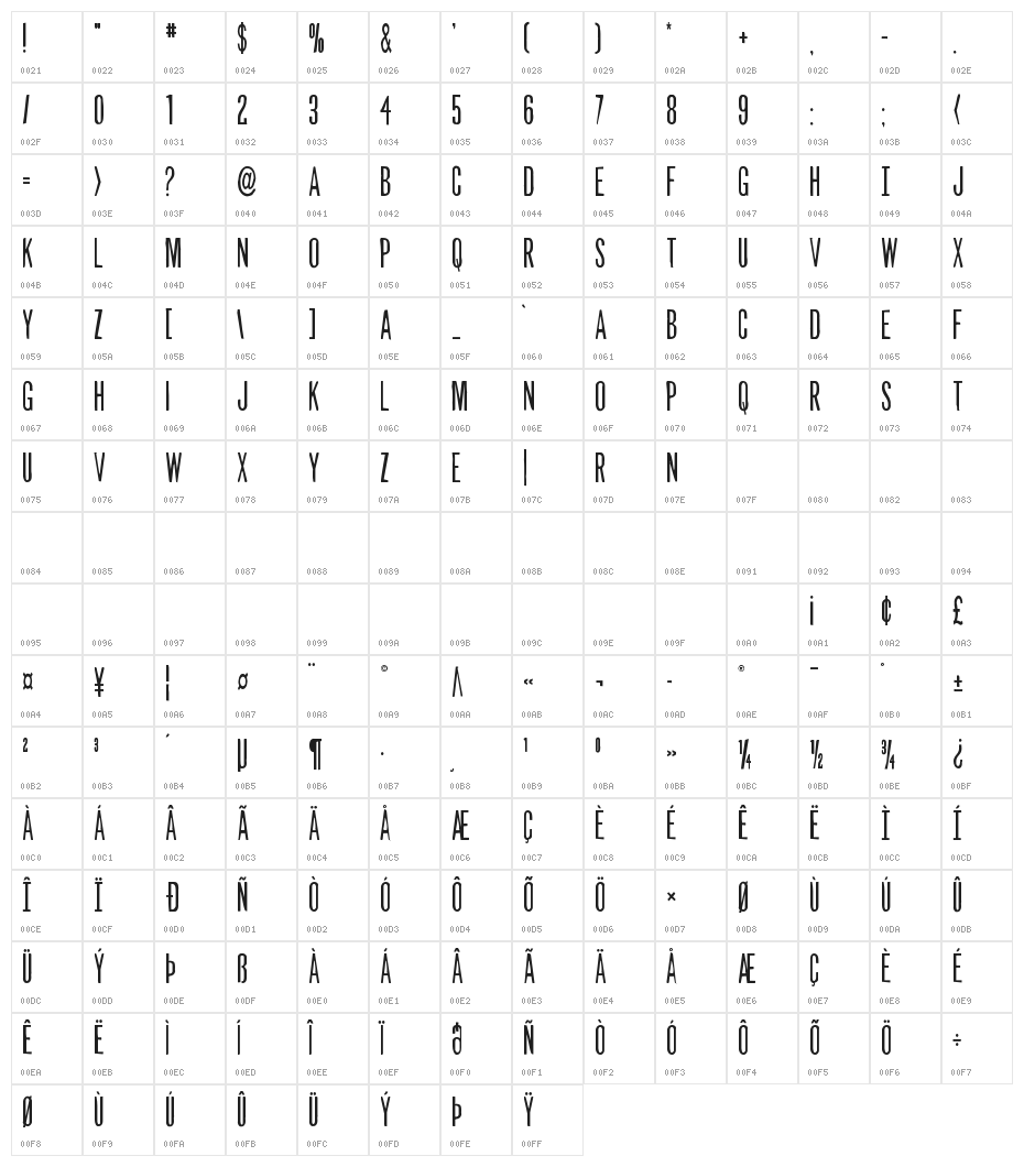 Slasher Film Rough Character Map