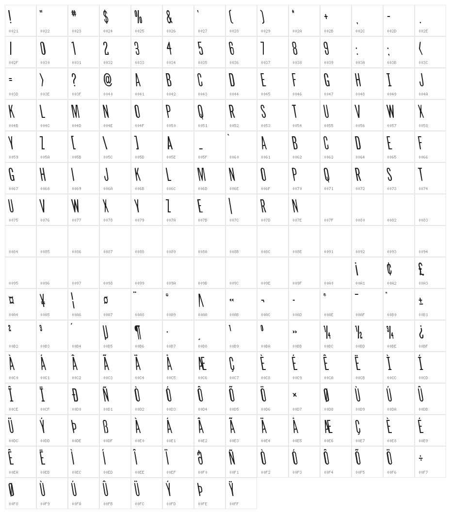 Slasher Film Semi-Leftalic Character Map