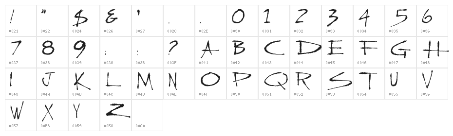 Slasher New Character Map