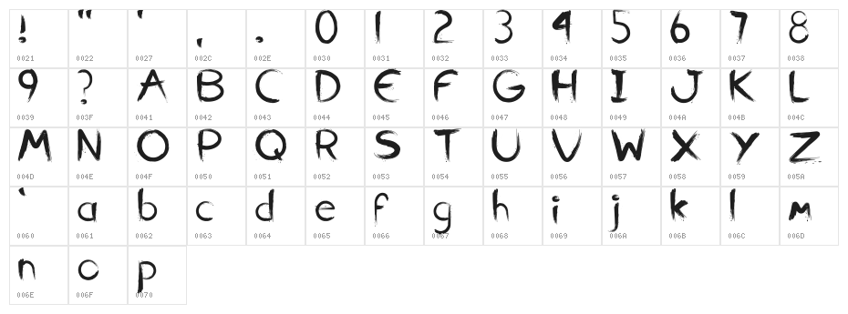 Slasher Character Map