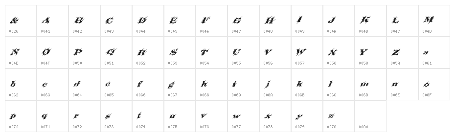 Slashtacular Character Map