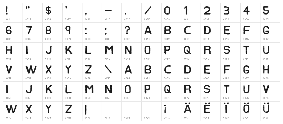 Slater Industrial Character Map