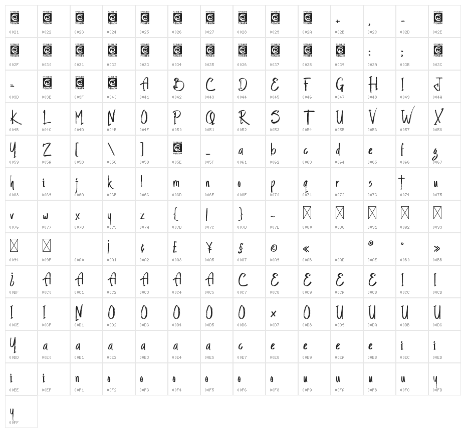 Slatter Personal Use Character Map