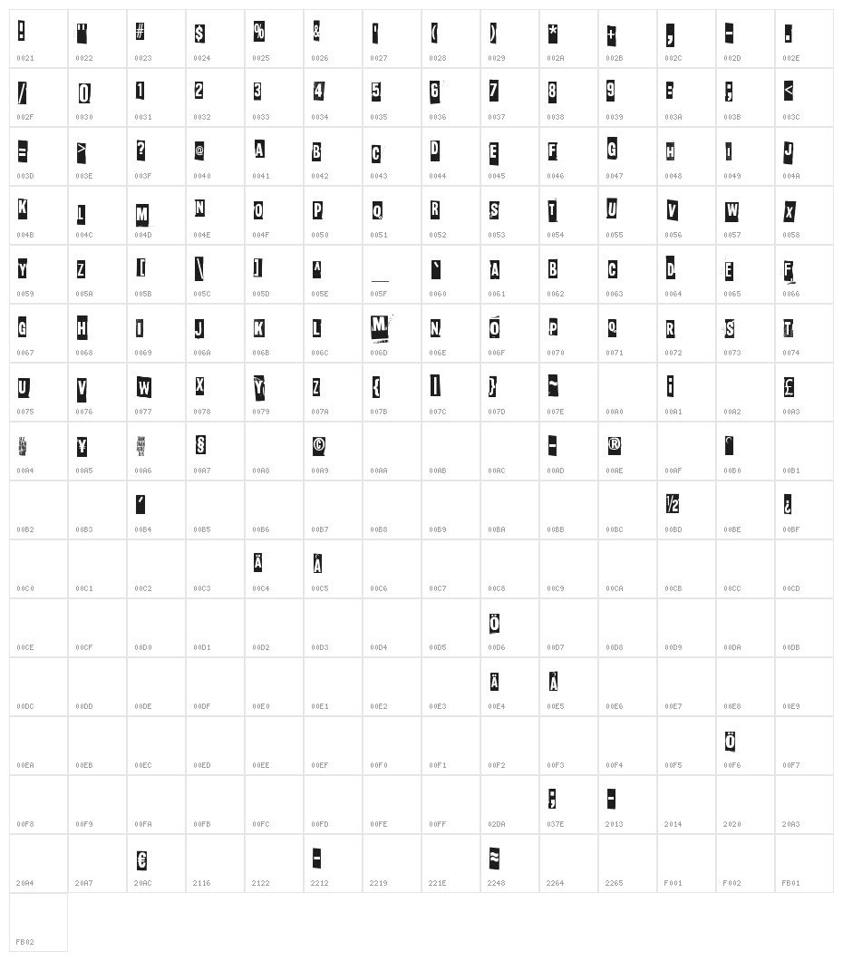 Slave only dreams to be king Character Map