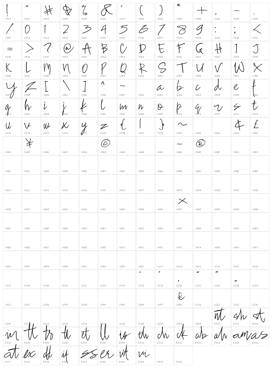Slavia Character Map