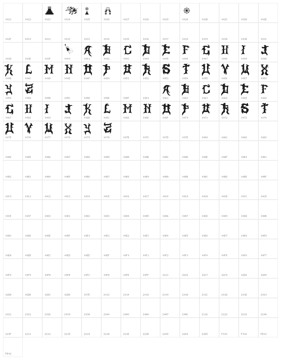 Slayer Dragon Character Map