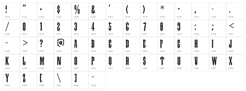 Slayer Plain Medium Character Map