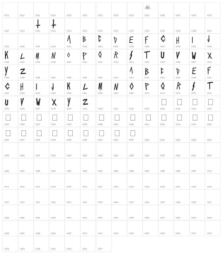 Slaytanic Character Map