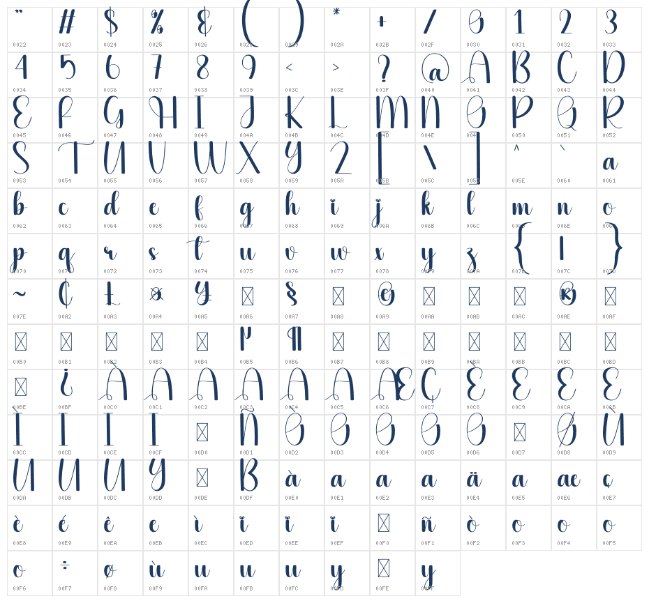 Sleek Character Map